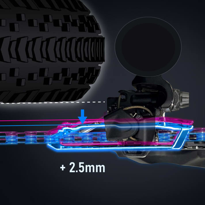 De voorderailleur van de nieuwe GRX maakt banden tot 42 millimeter breed mogelijk.