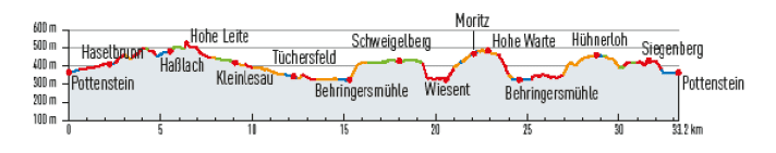 De afdaling van de Schweigelberg naar het dal van de Wiesent is een absolute reden om te vieren! | Profiel: bike-gps.com