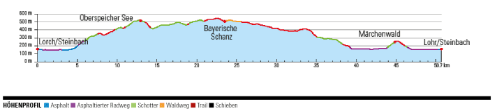 De Birkenhainer Straße gaat over in een 10 kilometer lange singletrail bij de Bayrische Schanz!