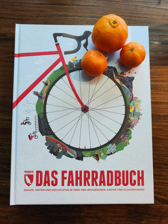 Het fietsboek van Jan Wittenbrink
