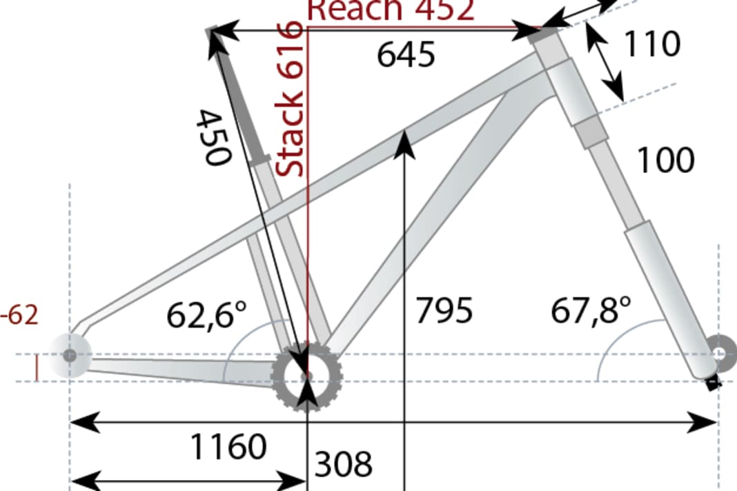 De geometrie van de Rockrider Race 720 in framemaat L.
